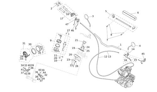 Handlebar/Controls