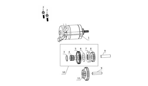 Starting the engine